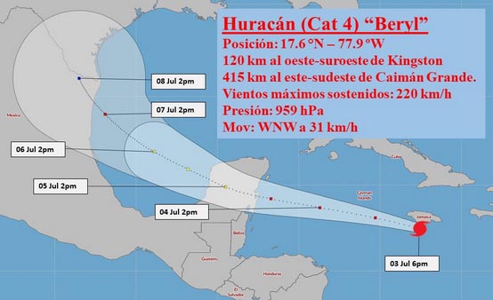 Beryl could be felt over central Cuba this morning
