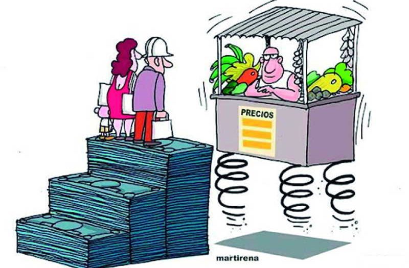 Have prices spiraled out of control?