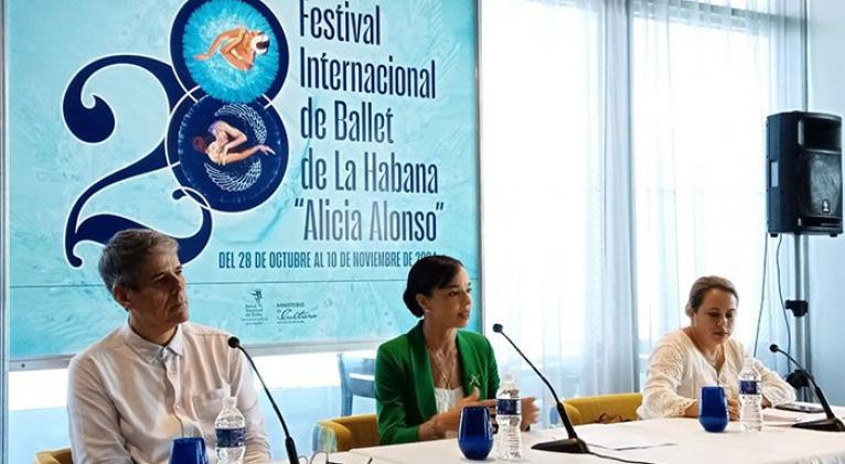 Over 15 countries on tiptoes at Havana’s Ballet feast