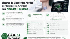 Diagnóstico de nódulos tiroideos con IA: innovación cubana hacia 2027