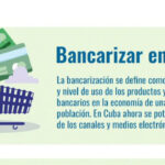 Cabaiguán presenta los primeros resultados de la bancarización (+Audio)