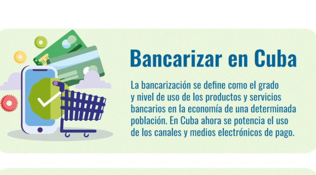 Cabaiguán presenta los primeros resultados de la bancarización (+Audio)