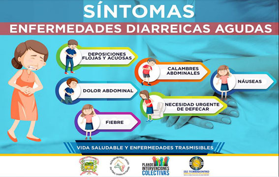 Sancti Spíritus: Se reporta en la provincia alza de enfermedades diarreicas