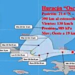 Cuba en alerta temprana por huracán Oscar
