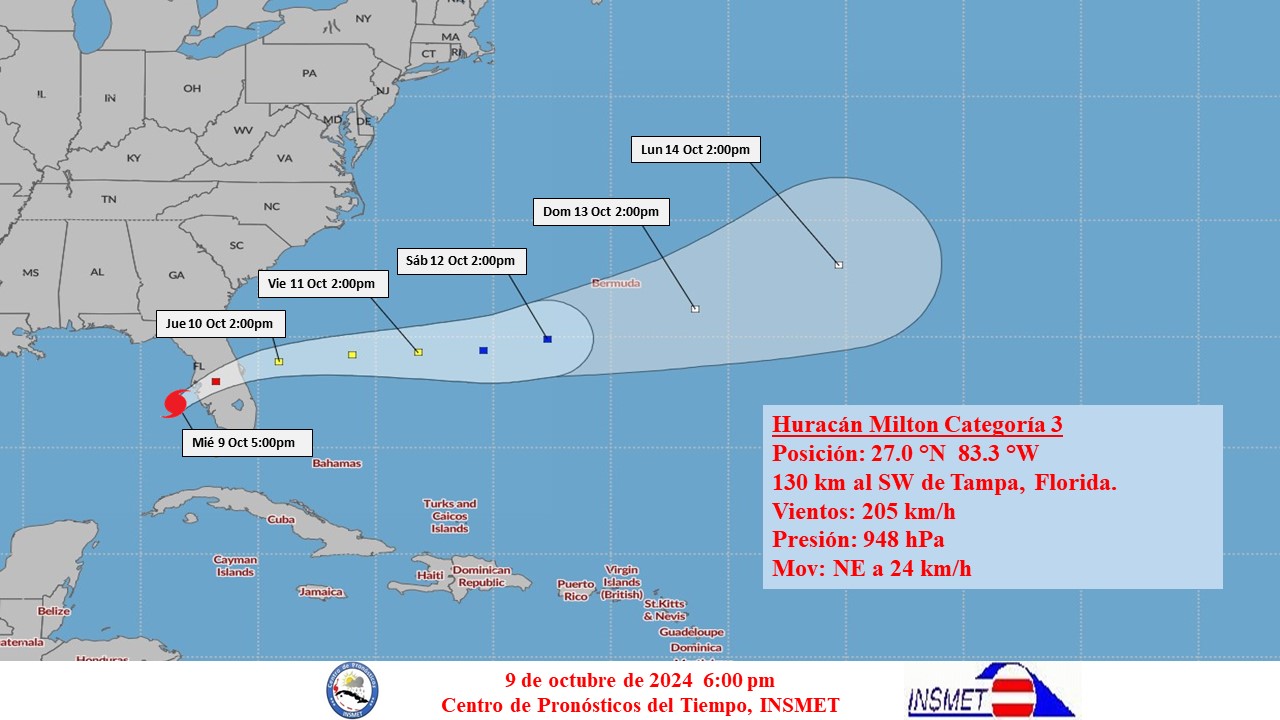 Persistirá este jueves impacto de huracán Milton sobre Cuba