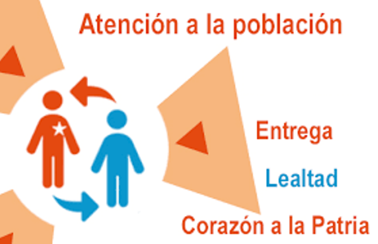 Oficinas de Atención a la población: un debate entre aciertos e inconformidades