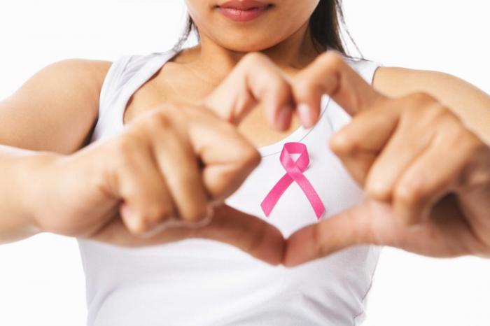 Prevención y diagnóstico temprano, claves contra el cáncer de mama