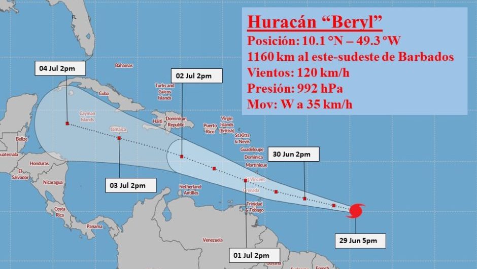 Beryl se convierte en huracán