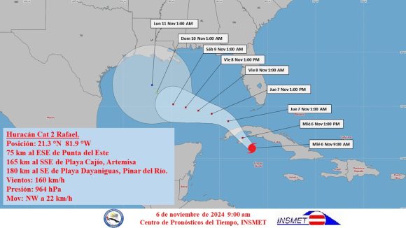 Meteorología: Huracán Rafael continúa fortaleciéndose