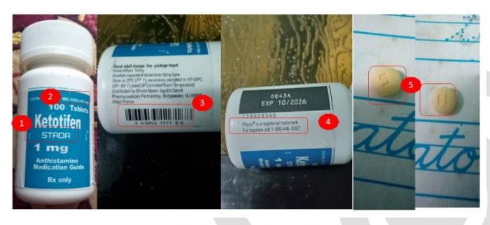 Alertan en Cuba sobre ketotifeno, clonazepam y neurobion falsificado