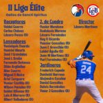 Gallos frente a Artemisa en inicio de II Liga Elite de la pelota cubana