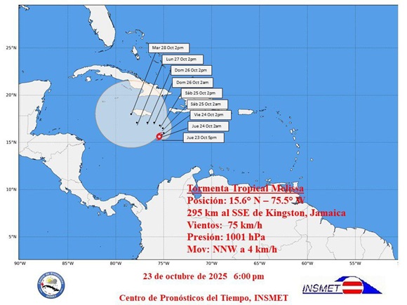 Huracán Melissa se intensifica al sudeste de Jamaica